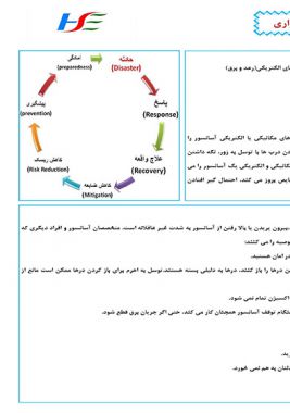 مجله شماره 3